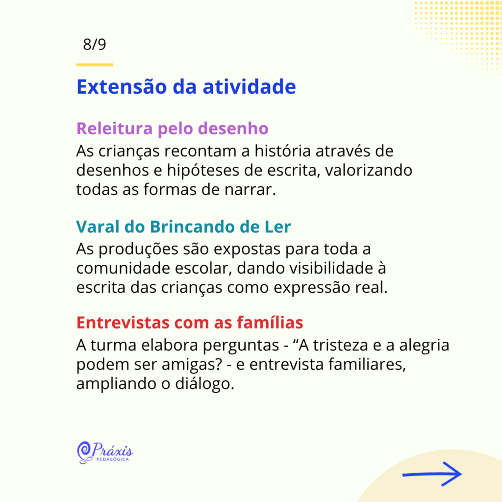 Brincando de Ler — slide 8 de 9